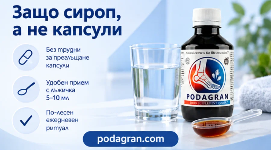 Podagran — прием на сиропа с лъжичка